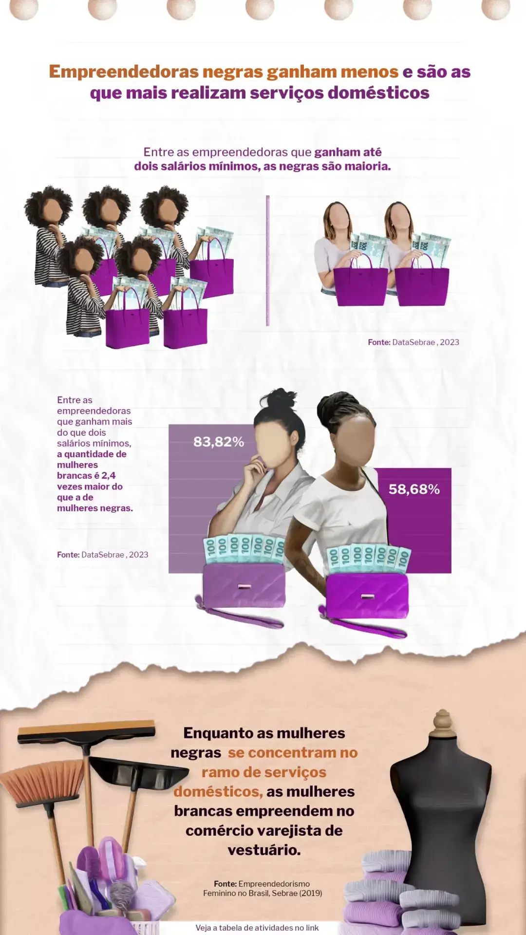 [MN] dia das mães - infográfico